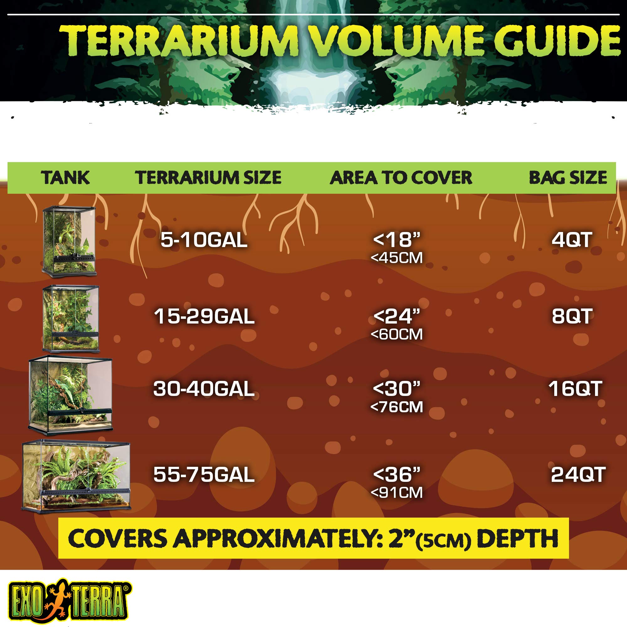 Exo Terra Coco Husk, 8 QT (8.8 L) – Coconut Fiber Reptile Bedding for Tropical Terrariums, Humidity-Holding Coco Fiber Substrate for Amphibians & Invertebrates - Image 4